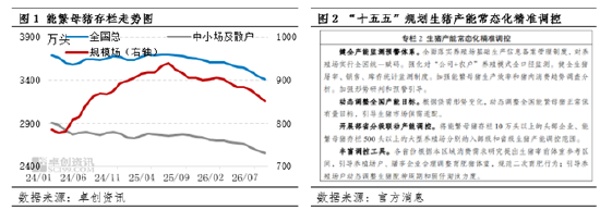高瞻远“猪”：产能去化周期或延续，2027年猪价或谨慎偏乐观