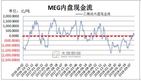 博狗体育博彩在线咨询|超经典的#就是红烧吃不腻!#八宝辣酱在家也能做