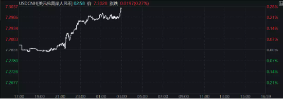 【ETF特约收评】Mate60未发先火,华为产业链