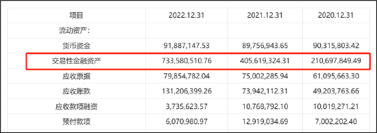 浙江国祥二度IPO资本盛宴:超募16亿背后嘉实基金等机构抬轿？东方证券股权捆绑与巨额承销费