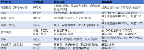 超低价dy业务自助下单平台,雷神平台真的靠谱吗?