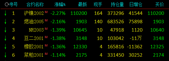 老版宝来娱乐棋牌v1.10,一路走好!“中国功率器件领路人”陈星弼院士去世,享年89岁