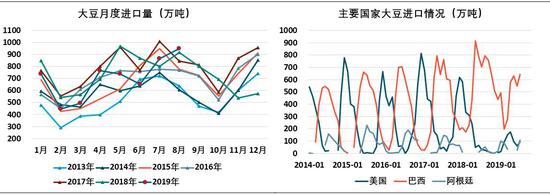 bbin官网排名-融资环境收紧 房企融资“冰火两重天”