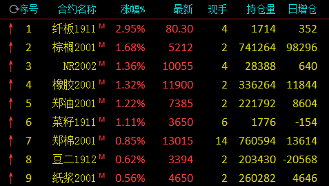 4555hk_汇丰:新意网目标价升至6.8港元 维持持有评级