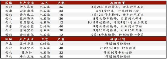 95至尊的游戏网址 比亚迪7座MPV“龙脸”太帅,换了设计总监就是不一样