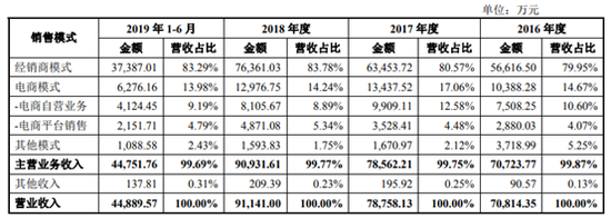 欧博娱乐官方手机_外媒:中国新导弹比东风26更优秀 8枚就能废航母编队