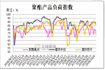 华都信誉网站,《幽灵行动:断点》英国实体销量第2 但仅为前作同期1/5