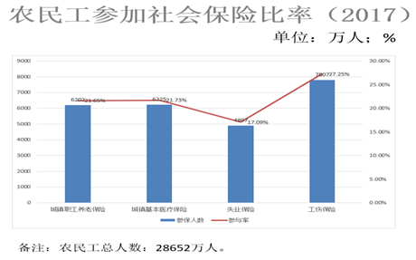 消费水平与收入_我国最让人痛心的城市,人均工资三千左右,消费水平直逼北上广