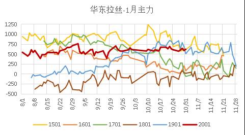 外围滚球群_美拟对3000亿美元中国商品加征10%关税 中方回应