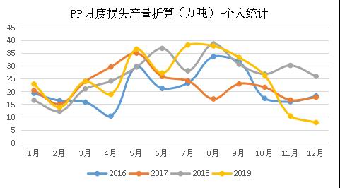 九龙娱乐场平台|三打白骨精后孙悟空如何上位?沙僧为何向他做出深刻检讨?