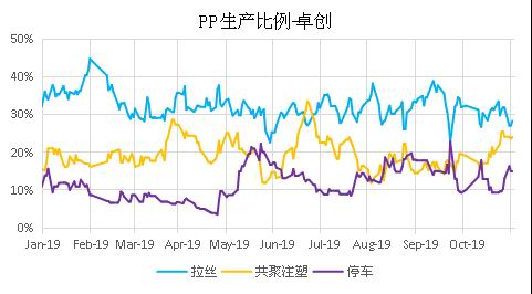 lvs娱乐注册 十大关键词!带你了解如何打造一支《特警队》
