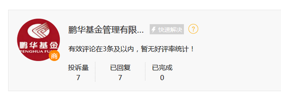 数据来源:黑猫投诉平台 截止日期:2021年3月15日