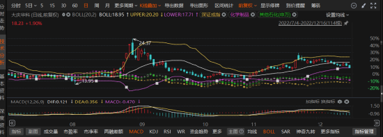 恒润股份涉嫌股价操纵!受损投资者 *** 通道正式开启! 第1张 恒润股份涉嫌股价操纵!受损投资者 *** 通道正式开启! 第1张