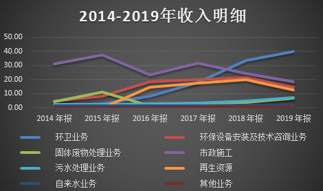 数据来源:同花顺iFinD