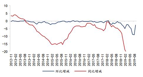 玩好ag亚游 陕西特岗教师被欠薪追踪:已整改补发 纪委介入