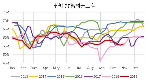 新2导航多少钱一个|Dota2:Noone复制经典操作“狂羊狂” Sumail三把毒龙飞回家
