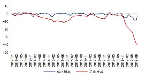 和记娱乐客服电话,百公里加速6.9秒的天籁还能喝92!它的油耗能做到多少?