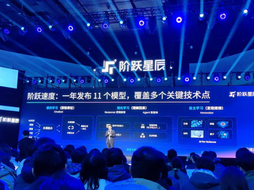阶跃星辰创始人姜大昕:2024年发布11个模型,今年3月将开源新模型 第1张 阶跃星辰创始人姜大昕:2024年发布11个模型,今年3月将开源新模型 第1张