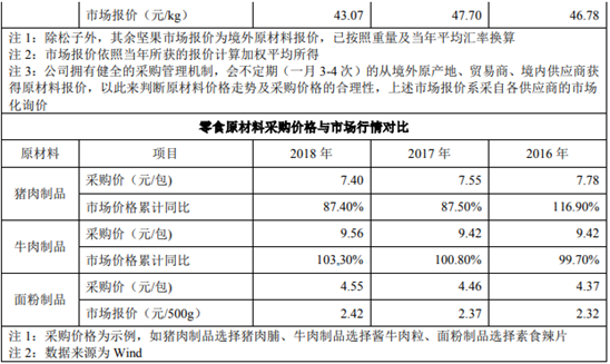 轻娱乐在线视频首页-午评:港股恒指跌1.04% 煤炭股、石油股集体下跌