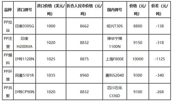 mg在线官网·喜欢多肉就养6种,冬天长成“小胖子”,越冷越出状态