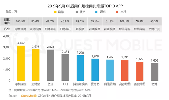 龙娱乐场线上开户,十六集系列纪录片:行进中的中国光影——喜剧篇