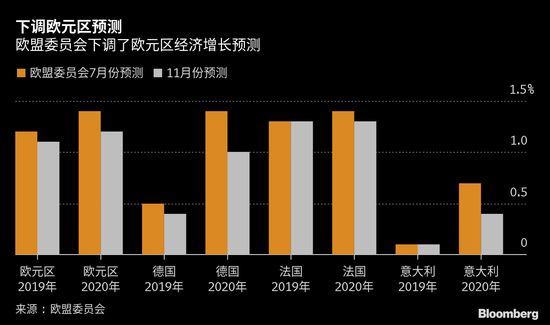 鸿博官方网站下载·丰盛控股由盈转亏 去年股东应占亏损30.29亿元