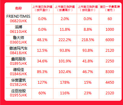 拉菲1娱乐平台登陆_