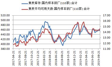 k8凯发推荐网上赌场网站-国际花滑大奖赛隋文静韩聪夺冠挺进总决赛