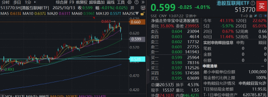 卯卯自刑:在线测算易经八卦运势www.jixiangqiming.vip：-港股AI重挫4%，资金逢低抢筹513770，自主可控逻辑强化，金山软件大涨18%