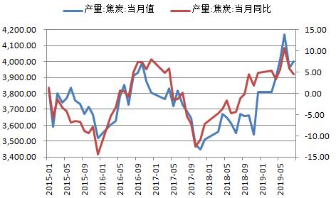 a7平台安全不·苏皖麦价稳中趋弱 托市收购同比大增