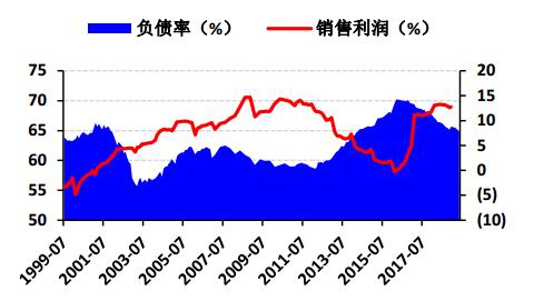中国煤炭贡献GDP_煤炭图片(3)