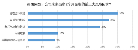 无需申请自动送彩金288|KZ打野Cuzz:Peanut的蝎子准备好了 我的还没有