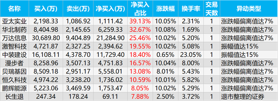 神人国内赌博_科创板多部细化指引将陆续出炉 券商已着手项目储备