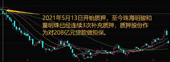 董小姐股份“冻结”,最新公告:写错了!