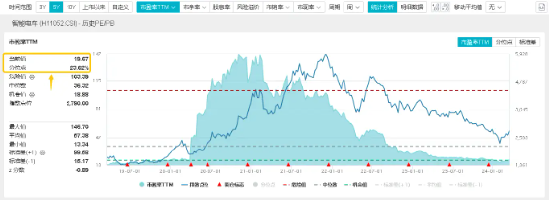 豪气分红超220亿元，“宁王”跳空大涨！多部委发声支持，智能电动车ETF（516380）盘中劲涨逾2%！