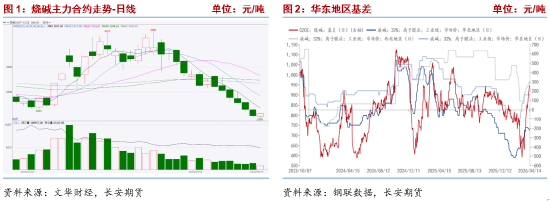 如何成为一位出色的数学老师?揭秘高效教学策略!