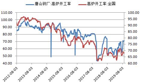 「宝盈会最高多少奖金」投保生猪险最高补贴90%!厦门市出台惠农政策稳定生猪生产