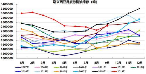 电子竞技周边 长江基建减持电能实业套23亿 分析料未来继续沽货