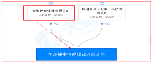 ag首存送百分之百 家长要重视——孩子上课爱发言,怎么被老师告状了?