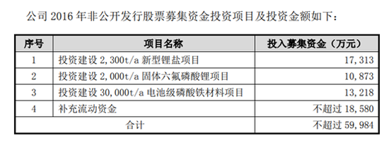 云顶娱乐下载官网手机版-震惊!90后都长“老年斑了”,你还不涂防晒霜吗?