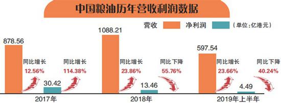 金新娱乐,香港婚纱展及结婚服务博览开幕