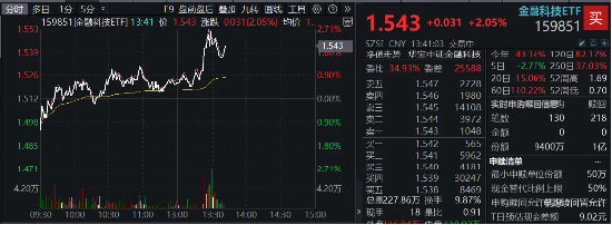 广州软文合集 第1710页