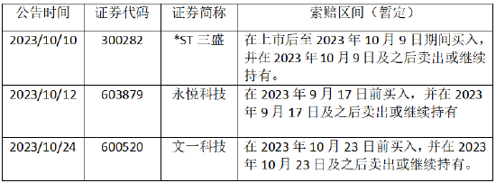 十月证券维权月度总结：3家上市公司遭立案调查 多起股民索赔案迎重要进展