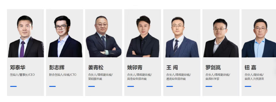 智元机器人合伙人，浮出水面！