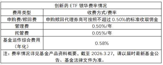 BD交易高增背后,解码中国创新药的差异化优势