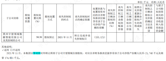 舌尖上的赵董秘，刀尖上的周鸿祎，隐入烟尘的百亿前妻，吹票无下限的吕首席，三六零，韩山童，ChatGPT