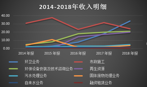 云顶夺宝_海底捞逆市飙近8% 暂连升三日兼破顶