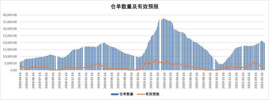 广州期货:市场情绪转向 郑棉重心下移