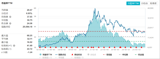 【好文重读】喝酒吃药,还有戏吗?