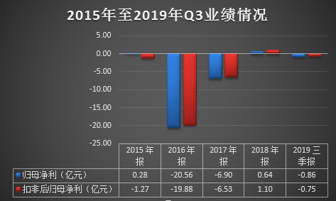 富宝娱乐官网旗舰平台_北京大兴国际机场今天上午试飞 有哪些机型参与?